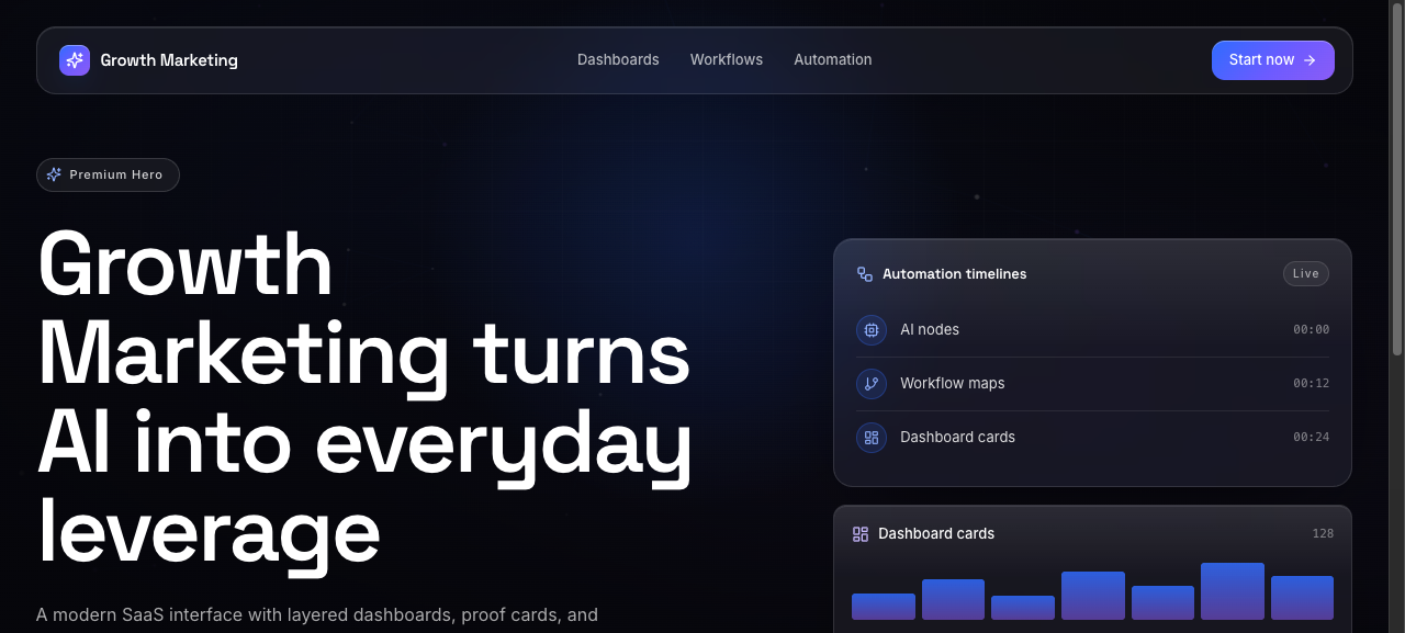 Growth Marketing SaaS
