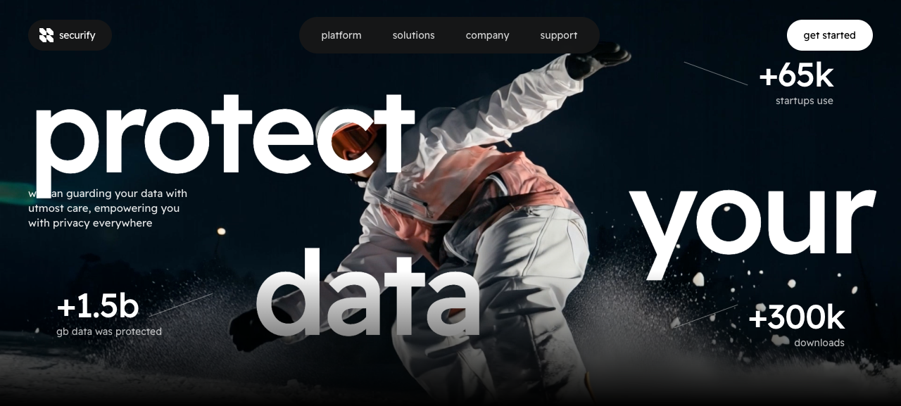 Securify Data Security